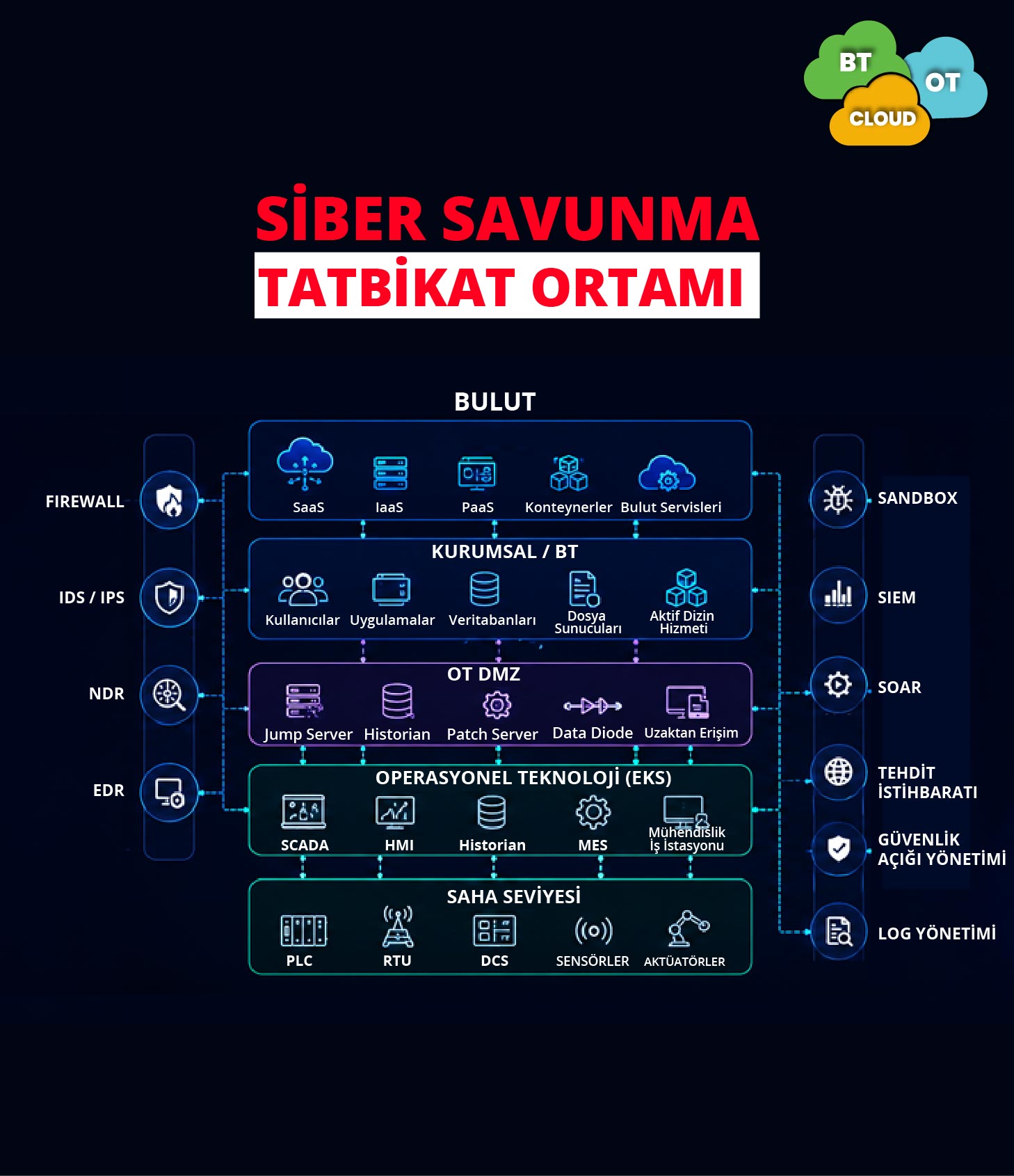 ~/front/images/Safebreach Slider
